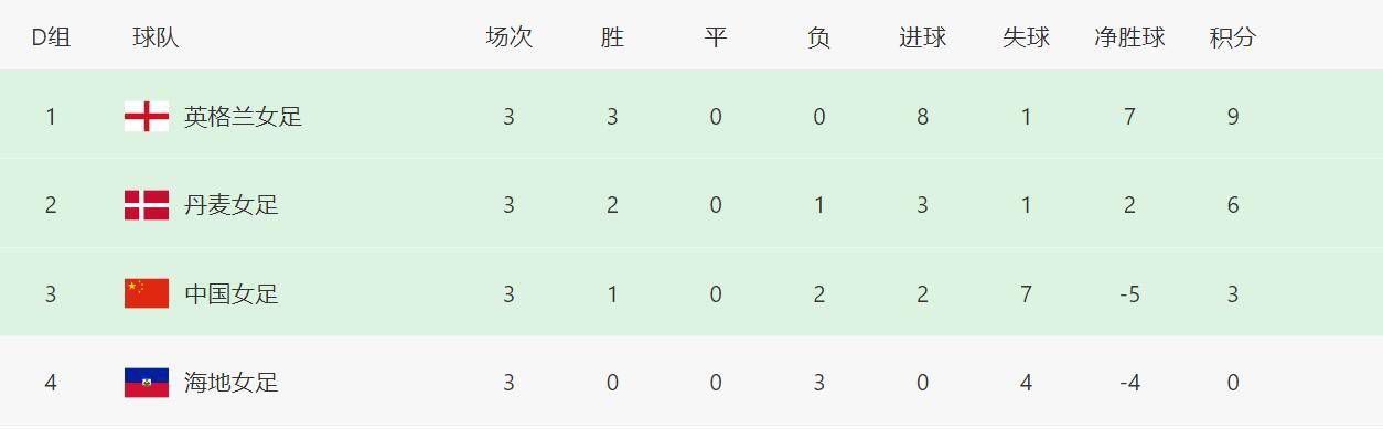 亚洲精品免费在线观看