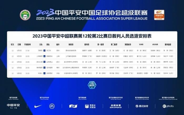 可爱的姐妹们