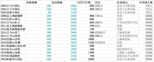 亚洲五月婷