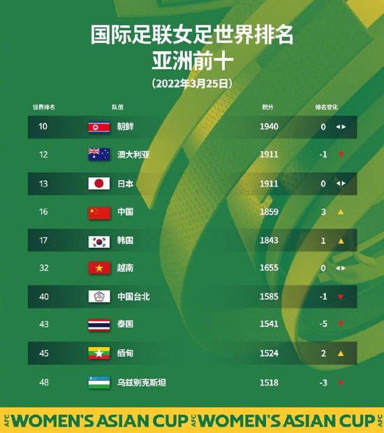 正在播放久久