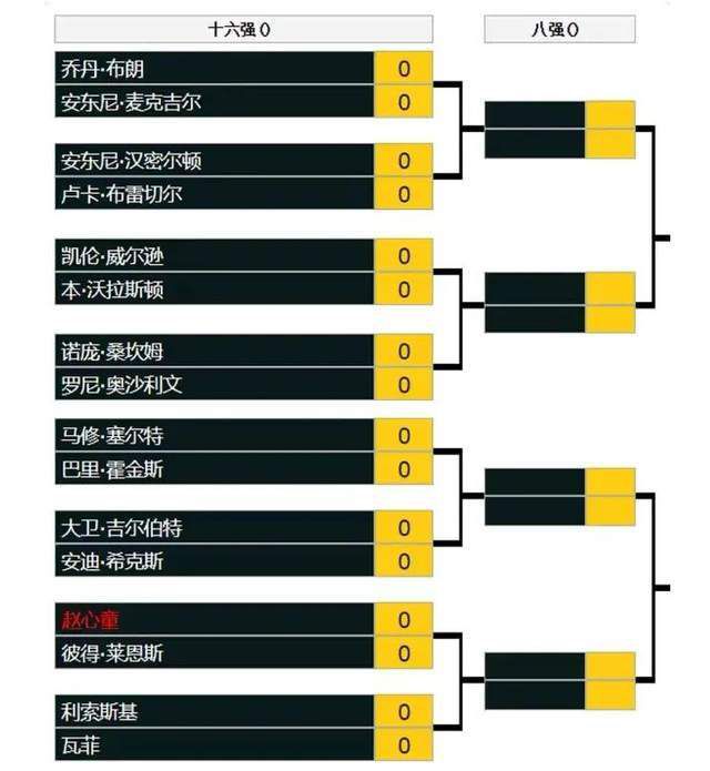 爱情鸟论坛免费观看大全在线