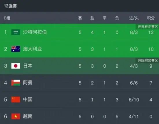 亚洲一区二区免费在线