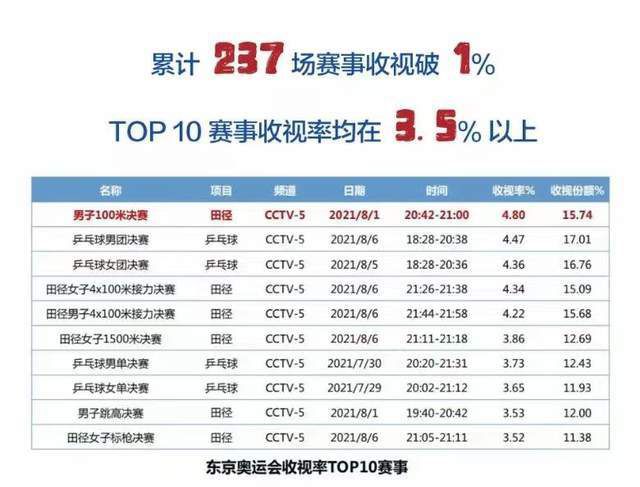 狠狠干狠狠艹